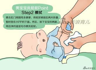 寶寶需要清潔，小心清潔過度