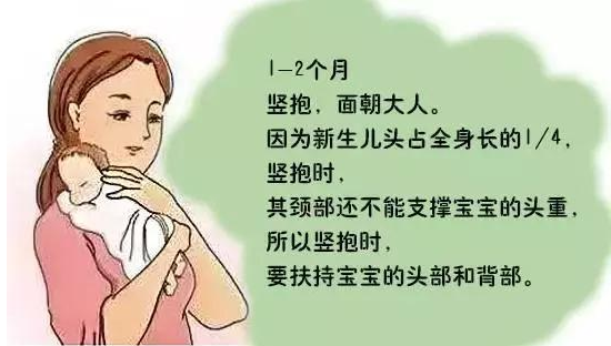 新生兒什么時候可以豎抱，豎抱有什么好處？