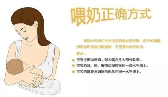 乳頭皸裂，一喂奶就疼？