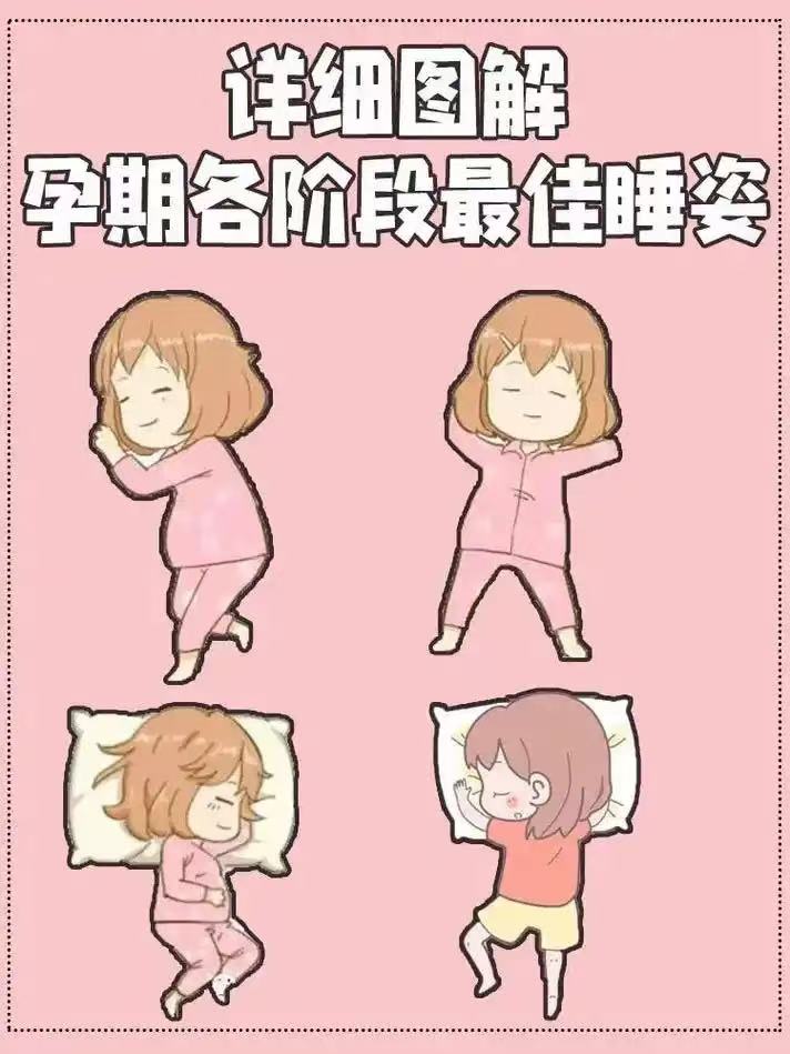 孕媽 | 懷孕后期哪種睡姿最好？