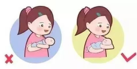 【育兒百科】橫抱、豎抱、斜抱，不同月齡的寶寶該怎么抱？